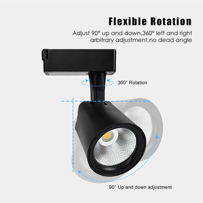 বাণিজ্যিক LED ট্র্যাক স্পটলাইট Recessed পৃষ্ঠ মাউন্ট COB ট্র্যাক আলো