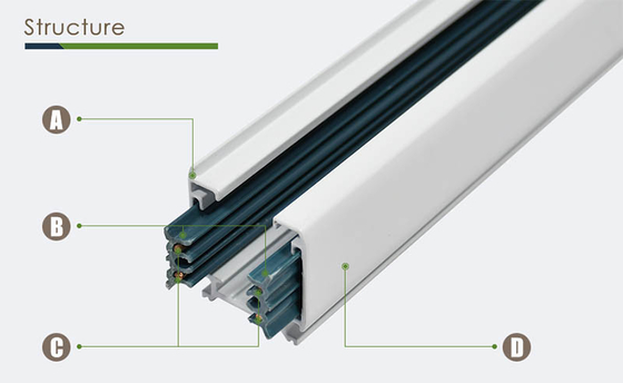 CE RoHS ট্র্যাক লাইটিং রেল সিস্টেম 0.5m 1m 1.5m LED ট্র্যাক লাইট সিস্টেম